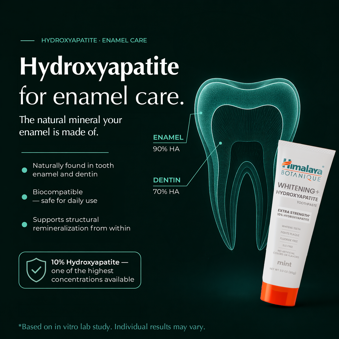 Himalaya Botanique Whitening+ Hydroxyapatit-Zahnpasta – Extra Starke Minze 85g