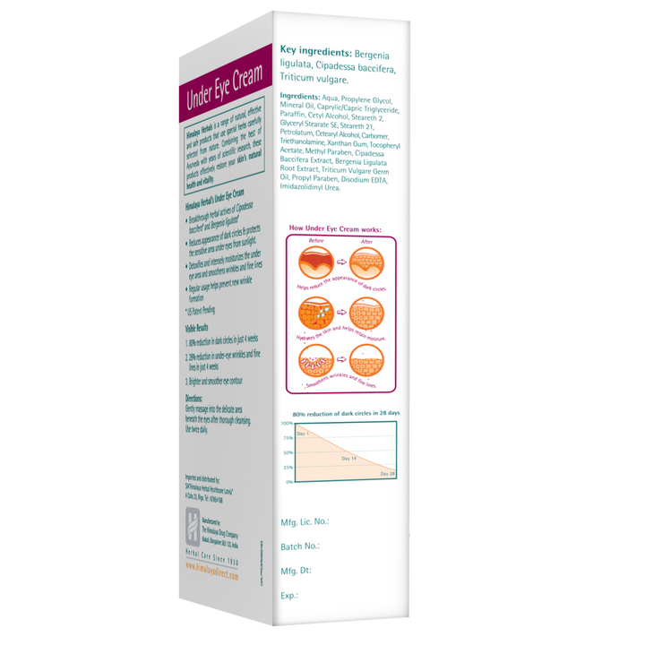 Himalaya Augencreme - 15ml