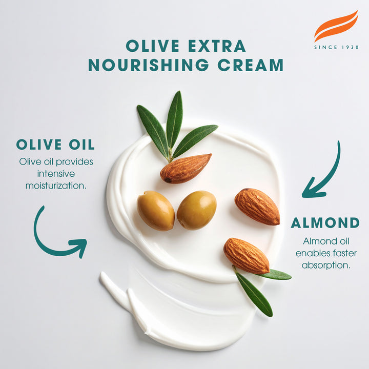 Himalaya Oliwkowe Bardzo Odżywcze Serum