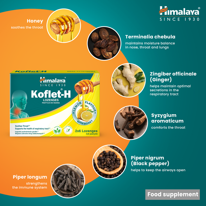 Himalaya Koflet-H Cytryna - Tabletki do ssania 2x6s