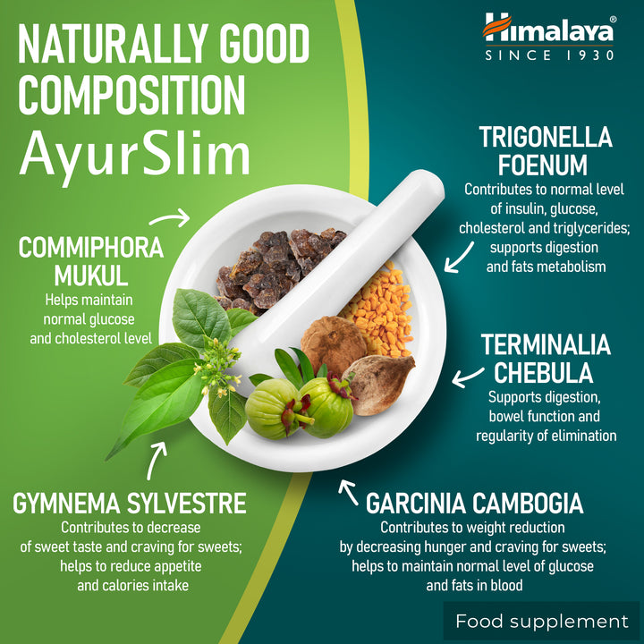 Himalaya AyurSlim - 60 Kapseln